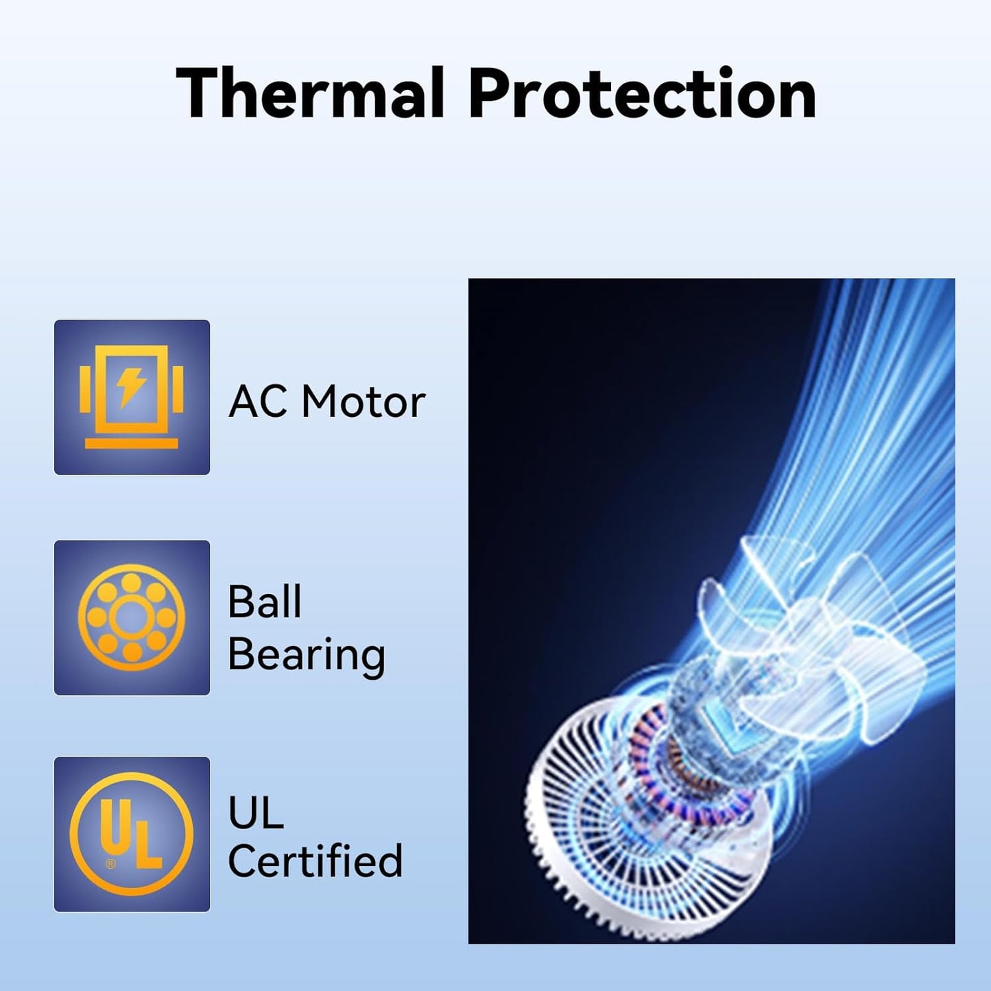 12 Inch Wall Fan Pro Series - Sealed Motor High Velocity Wall Mount Fans for Commercial, Residential, Warehouse, Covered Patio, Shop, Garage, Barn, Gazebo 3 Speed 2800 CFM UL Safety Listed