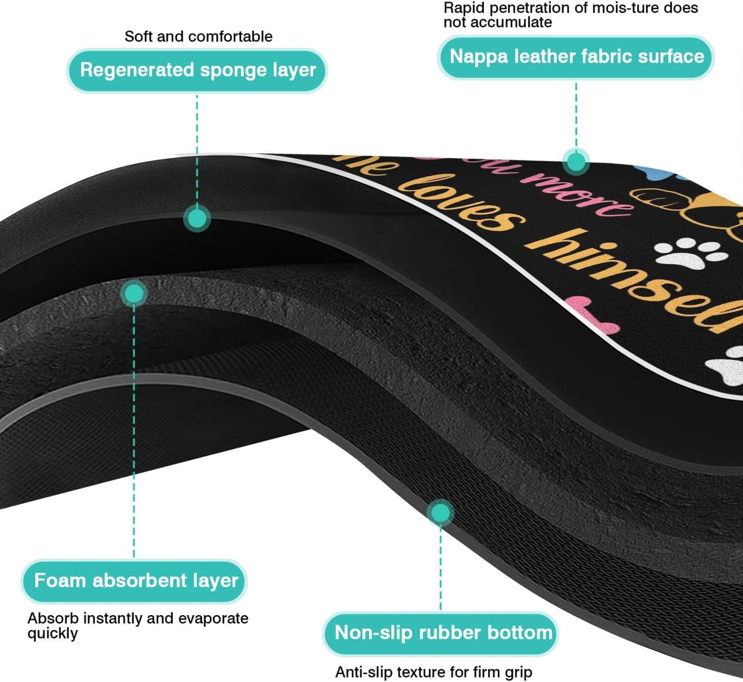 Pet Feeding Mat for Floors Waterproof Dog Mat for Food and Water Absorbent Quick Dry Non Slip mat for Cat Bowls