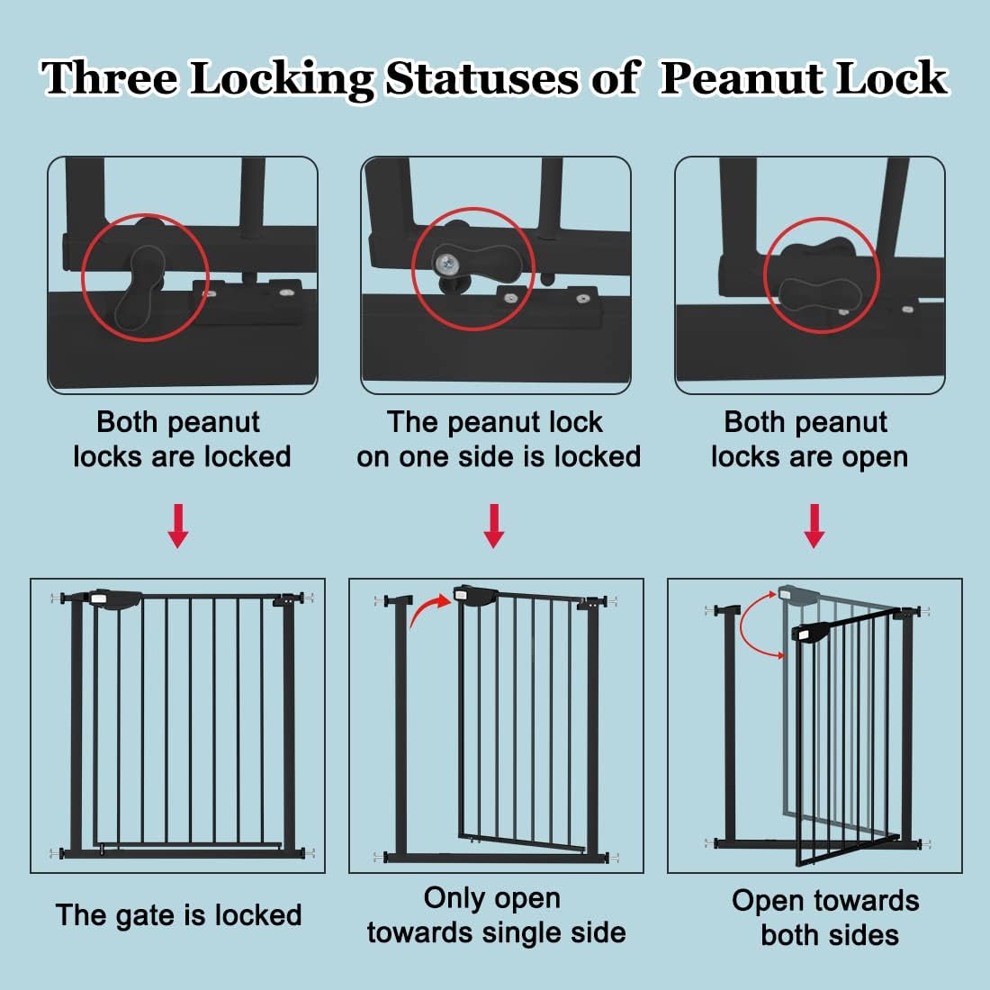 WAOWAO Triple Lock Baby Gate Extra Wide 72.04-76.77" Pressure Mounted Walk Through Swing Auto Close Safety Black Metal Dog Pet Puppy Cat for Stairs,Doorways,Kitchen