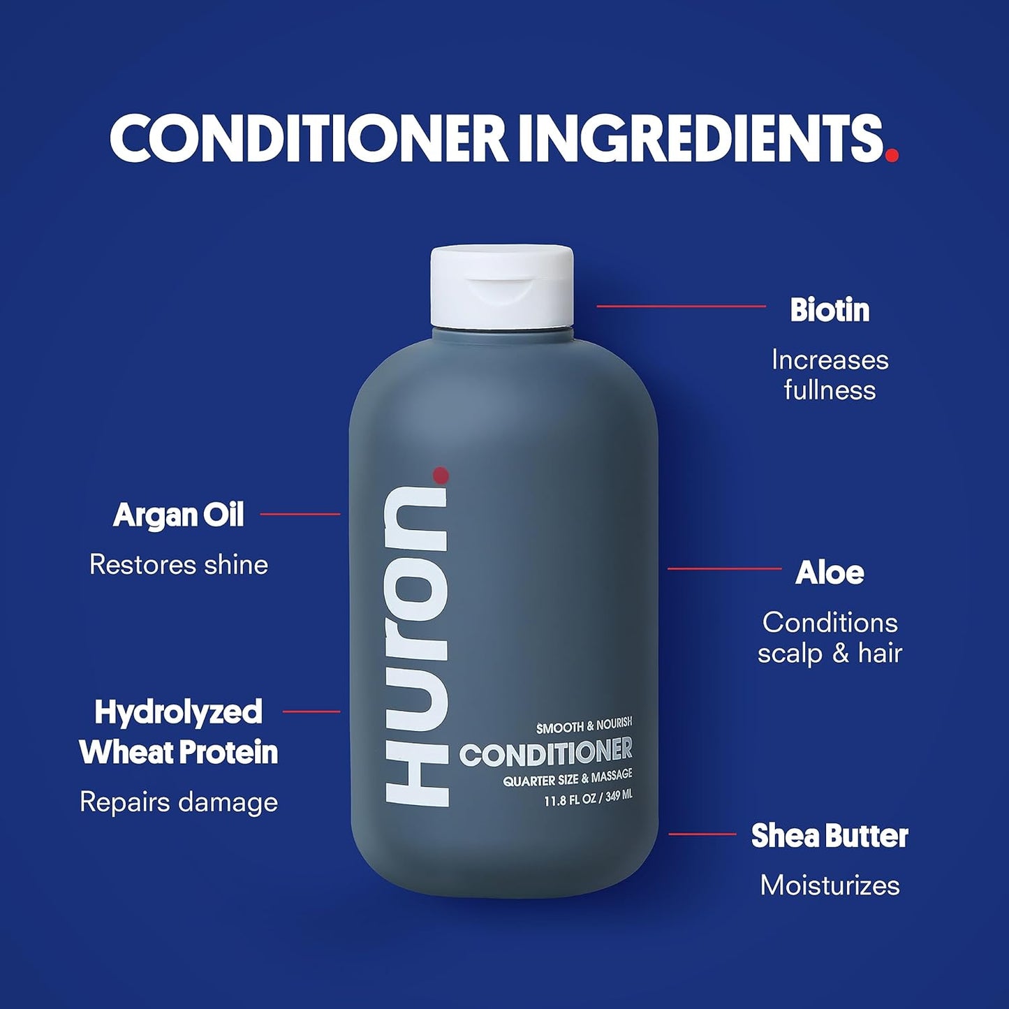 Huron Shower Kit - Shampoo, Conditioner, & Body Wash For Men - Citrus + Eucalyptus Scent - Hydrating & Nourishing Men's Shampoo & Conditioner