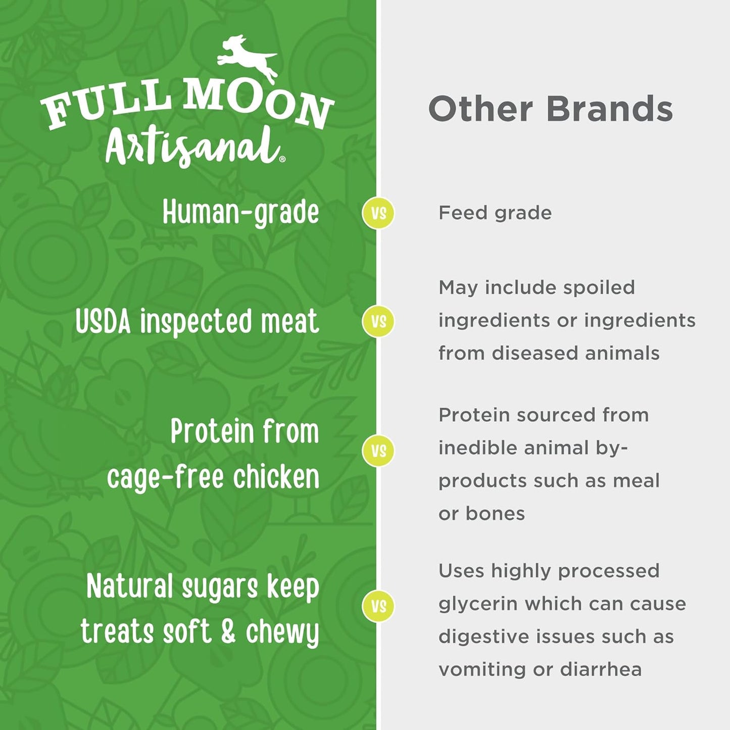 Full Moon Chicken Apple Sausage 12.0 oz
