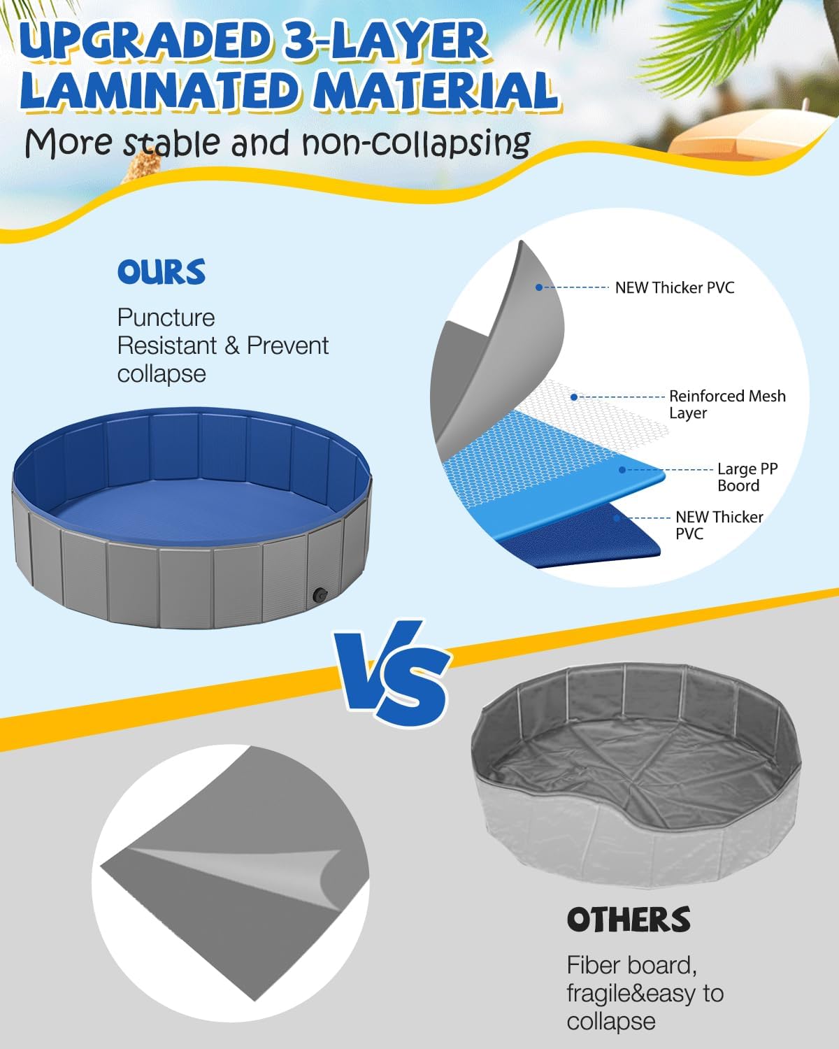 YSJILIDE Portable Dog Pool PVC Pet Swimming Bathtub Collapsible Hard Plastic Pool for Pets to Swim and Bath (L-48"x 12" Dark Grey)