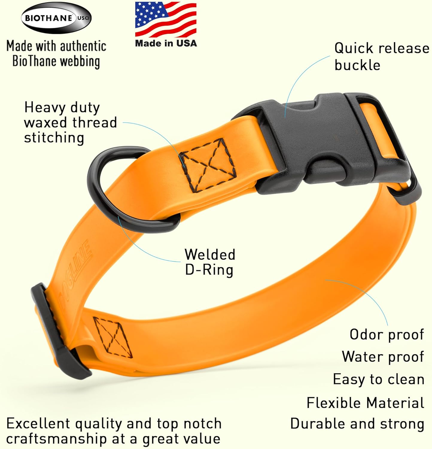 Dogline Biothane Waterproof Dog Collar with Quick Release Buckle Strong Coated Nylon Webbing with Odor- Proof for Easy Care Easy to Clean Fits Small Medium Large Dogs, Tangerine Orange 5/8" W 9-14" L
