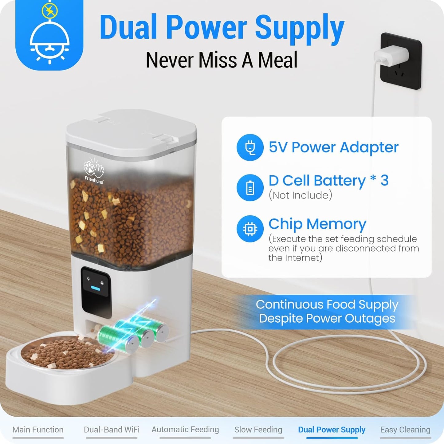 Automatic Cat Feeder with Slow Feed: 5G WiFi Automatic Dog Feeder with Smart APP Control, Auto Cat Food Dispenser with Alexa for Multiple Pets, Detachable for Easy Cleaning - 29 Cup（7L）