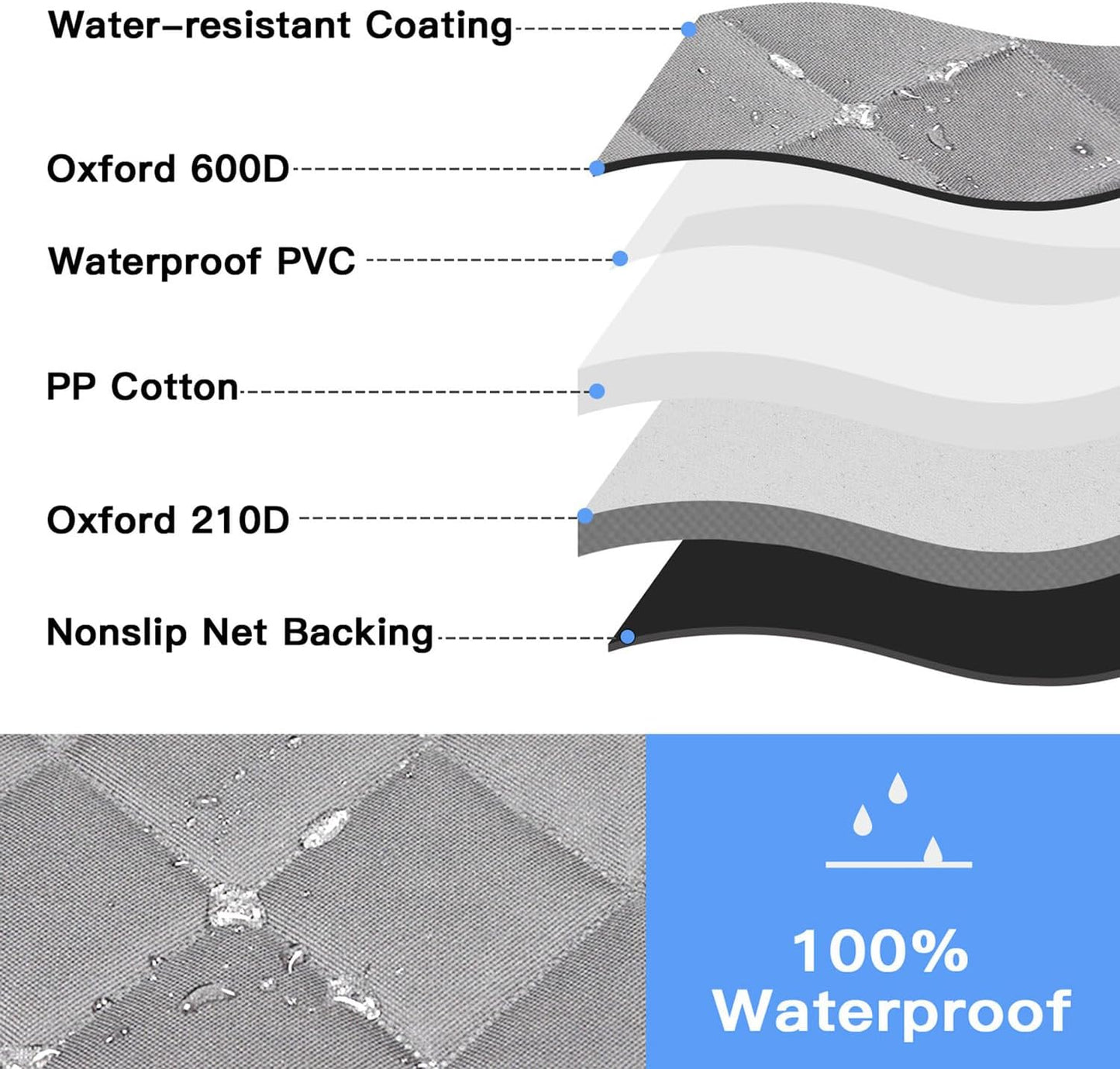 Kytely Dog Car Seat Cover XL, Heavy Duty Dog Seat Cover for Back Seat, 100% Waterproof Nonslip Hammock for Car with Side Flap, Scratch Proof Pet Back Seat Covers