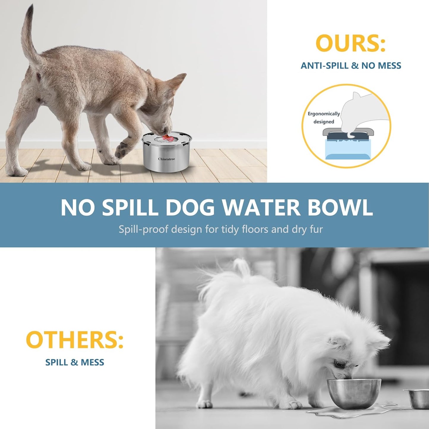 Dog Water Bowl No Spill,5.6L/1.5Gal Large Spill Proof Water Bowl for Dogs,Stainless Steel Slobber Stopper Slow Drinking Dog Bowl Anti Splash Pet Water Dispenser for Messy Drinkers