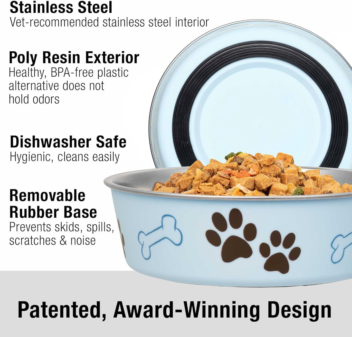 Loving Pets Bella Dog Bowls- Stainless Steel Dog & Cat Bowls - Spill Proof Dog Food Bowl, Cat Bowl, Puppy Essentials & Pet Supplies Great for Home & Travel (Medium 20-25 lbs, Murano Blue)