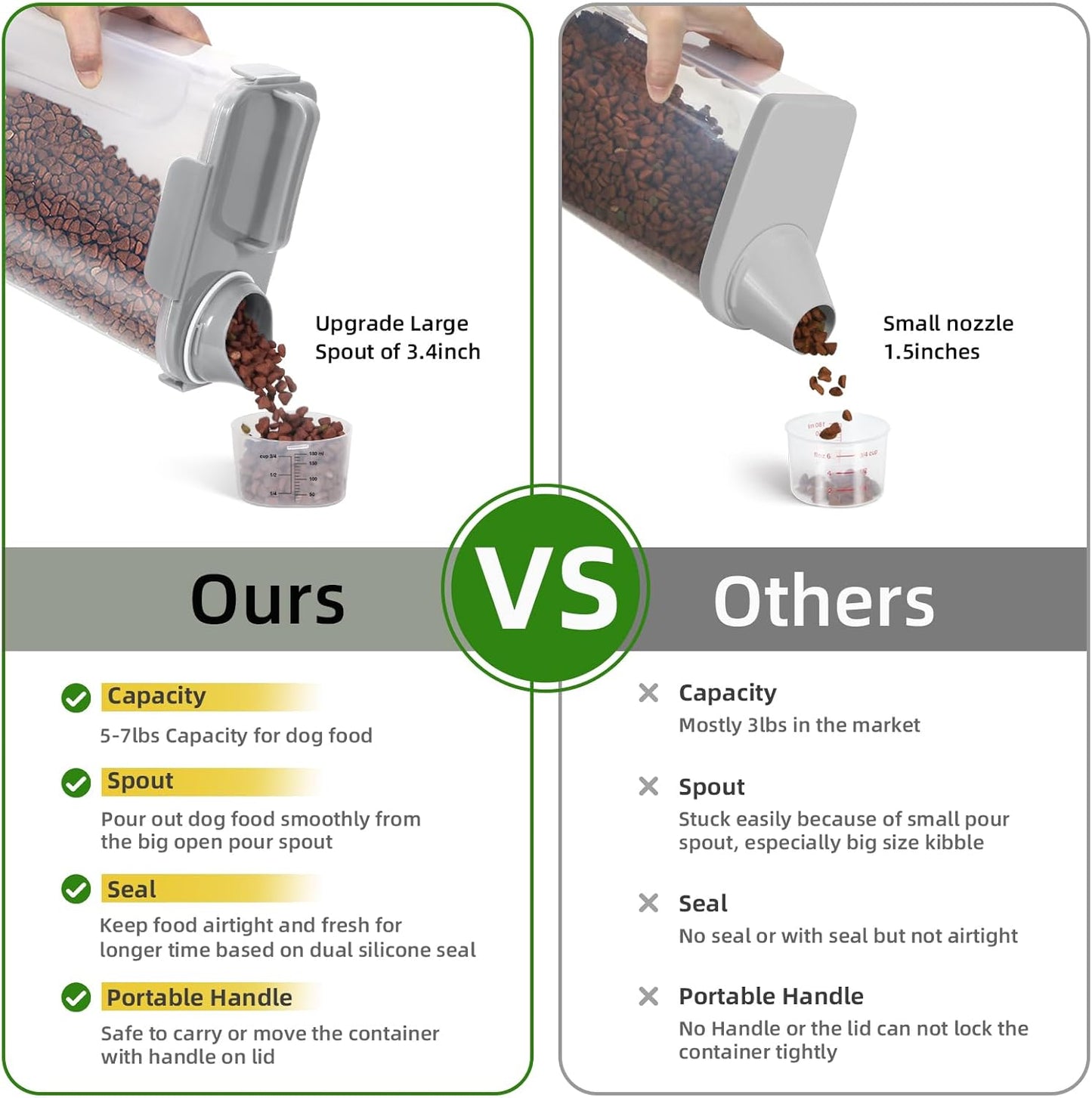 Dog Food Storage Container, Upgraded Large Nozzle BPA-free, 8-12 LBS Plastic Pet Food Storage Containers, With 4 Sealed Clasps, 1 Measuring Cup and Handle (1, Elegant Gray, 5L)