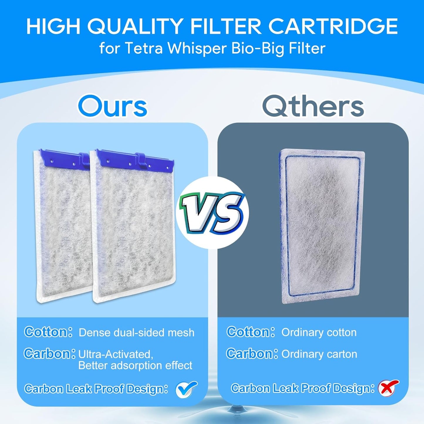 12-Pack Filter Cartridges Large Compatible with Tetra Whisper Bio-Bag Aquarium Filters, Fish Tank Filters Replacement for Aquariums for Whisper Filter 20i 40i/ IQ 20 30 45 60/ PF20 30 40 60