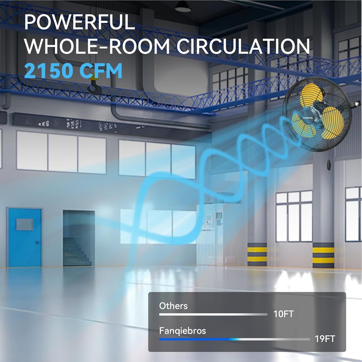 12 IN High Velocity Wall Mount Fan, 3 Speed Industrial Wall Fan with Sealed Motor, 2500 CFM Adjustable Air Circulator for Garage, Commercial, Greenhouse, Warehouse & Gazebo Use, UL Listed