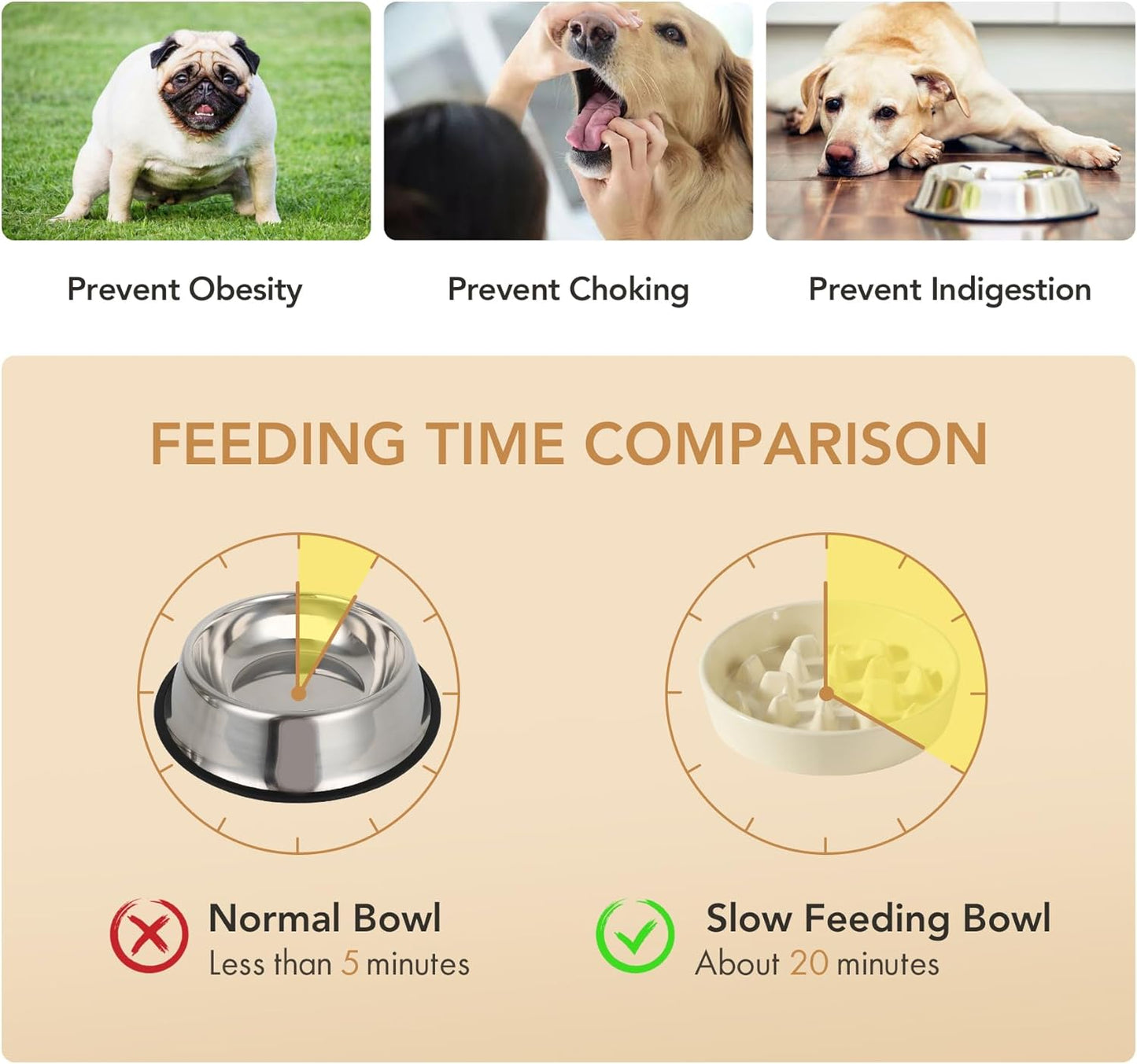 Ceramic 9.5 inch Dog Bowl Slow Feeder, Slow Pet Food Dish for Large Dog, Stop Bloat, Preventing Choking(Single Bowl, Beige)
