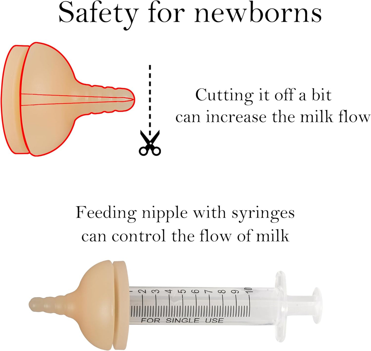 Silicone Feeding Nipple and Syringes for All Breed of Puppies and Other Animals Dongdong pet (4 Size Nipple+6 Syringes)