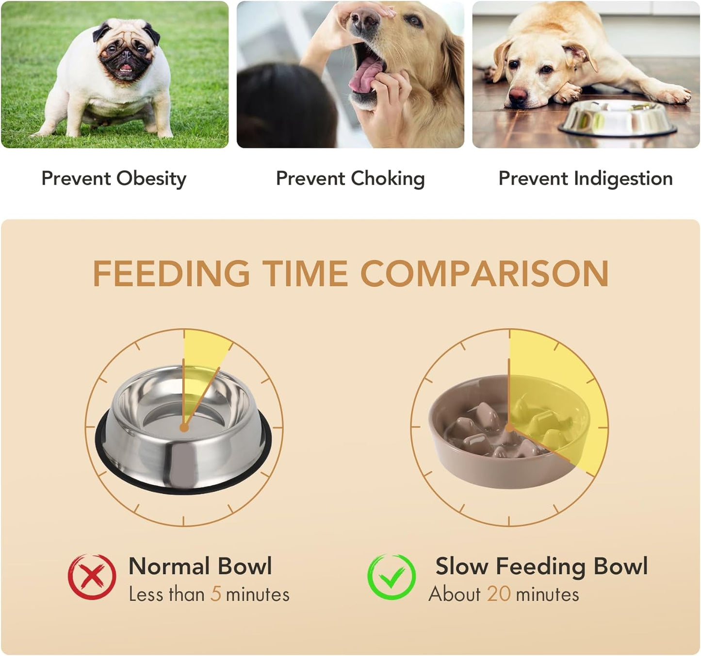 Ceramic 6.1inch Dog Bowl Slow Feeder, Slow Pet Food Dish for Small Dog and Cat, Stop Bloat, Preventing Choking(Single Bowl, Brown Coffee)
