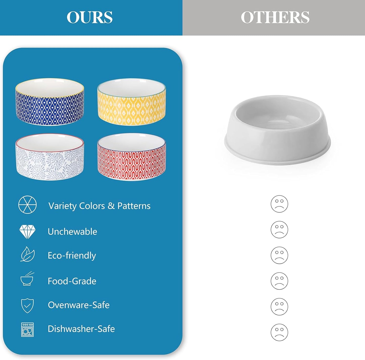 Selamica Ceramic 30 OZ Dog Bowls, Dog Food and Water Bowls with Wooden Stand, Anti-Slip Dog Dishes Set for Cats Small & Medium Sized Dogs, Weighted Pet Bowls Set of 2, Assorted Colors B