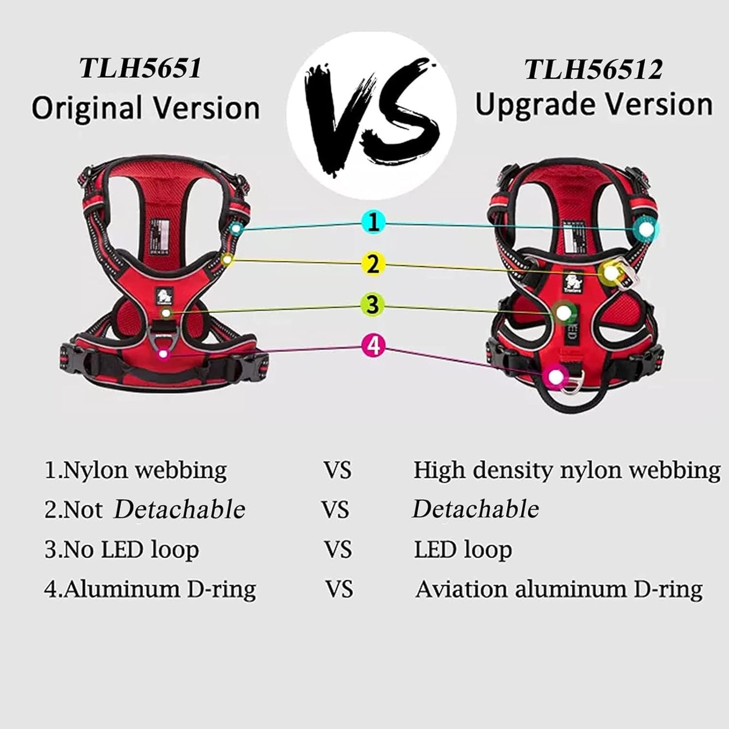 TRUE LOVE Dog Harness No Pull Nylon Reflective Pet Harness Adjustable Comfortable Control Step-in Brilliant Colors Truelove TLH56512 XS Blue