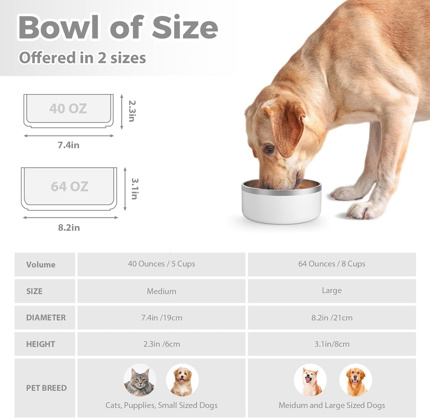 Stainless Steel Dog Bowl, Metal Water and Food Dish for Large Dogs, Insulated Non-Slip Pet Bowl, Easy Clean, 40oz, White