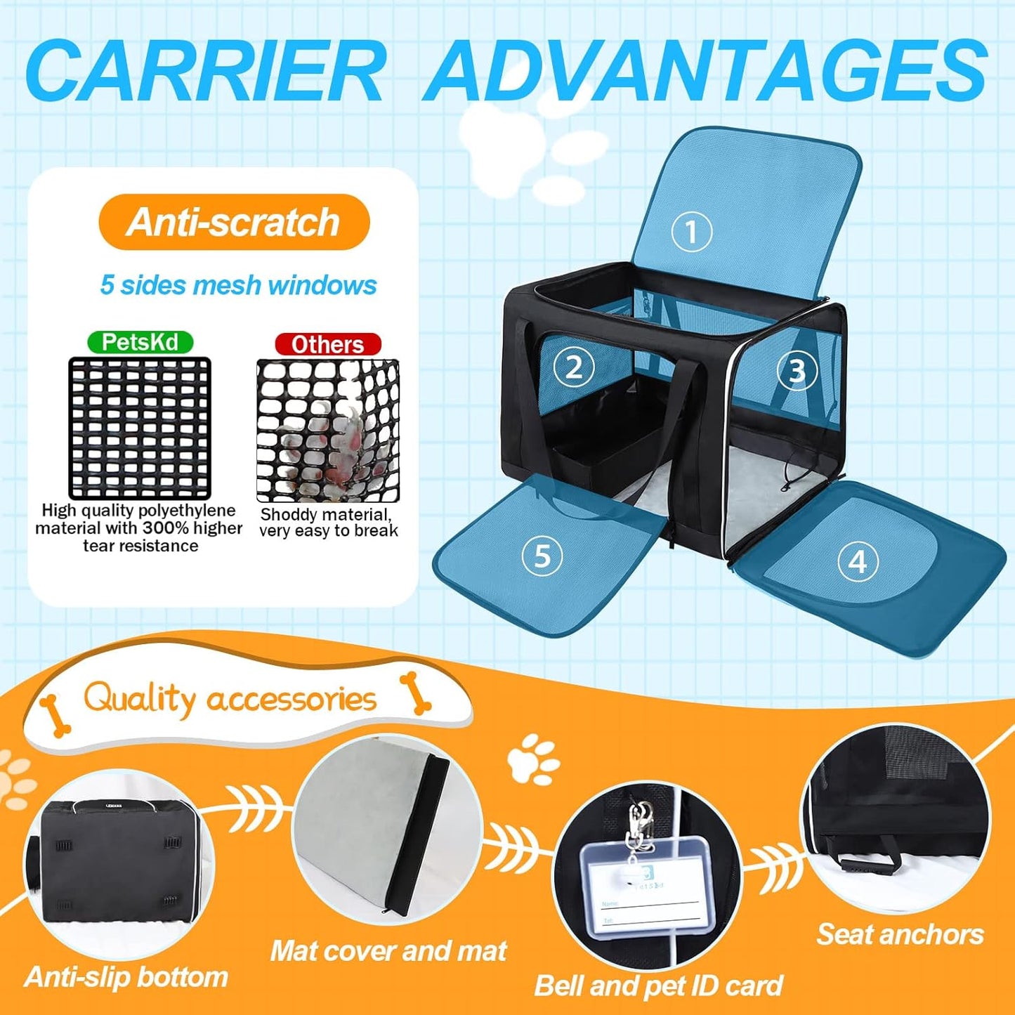 Petskd Extra Large Cat Carrier with Litter Box 24"x17"x17" for Medium Large Cat or 2 Small Cats, Collapsible Soft Sided Pet Carrier for Car Travel with Lockable Safety Zippers(Black)
