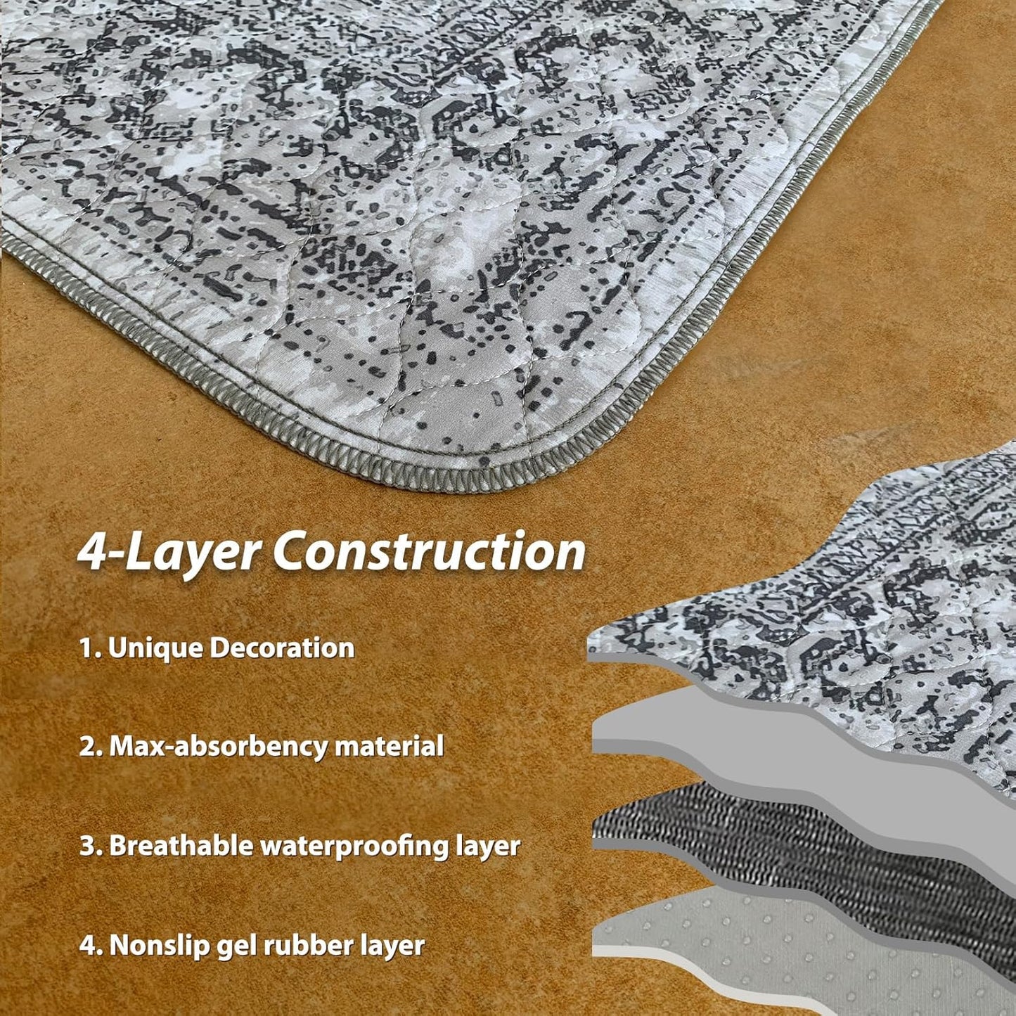 nunubaby Washable Pee Pads for Dogs, Stylish, Non-Slip and Leak-Proof Pee Pads. Reusable Potty Pads for Dogs for Crates and Floors.(Gray/Geo, 72" x72")