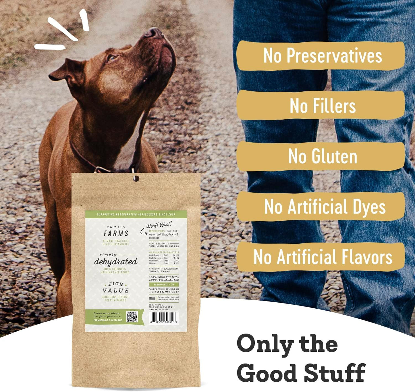Farm Hounds - Duck Trainers - Premium Natural Jerky for Dogs - Made from 100% Humanely Raised Duck - Easy-Break - Great for Training & Treats - No Added Fillers - Made in USA - 4.5 oz - 2 Pack