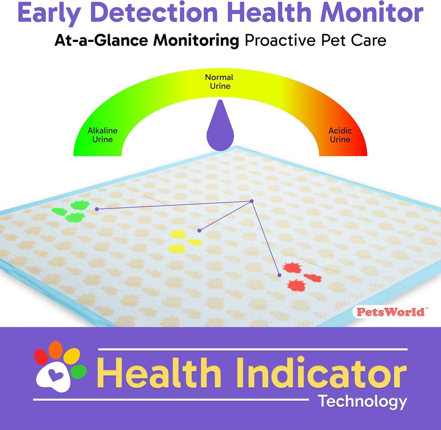 PETSWORLD Giant Dog Potty Pads, Odor-Eliminating, 36" x 36", Ultra Absorbent 5-Layer Leak-Proof Training Pads for Dogs & Cats (36x36 Health Indicating, 50 Count)