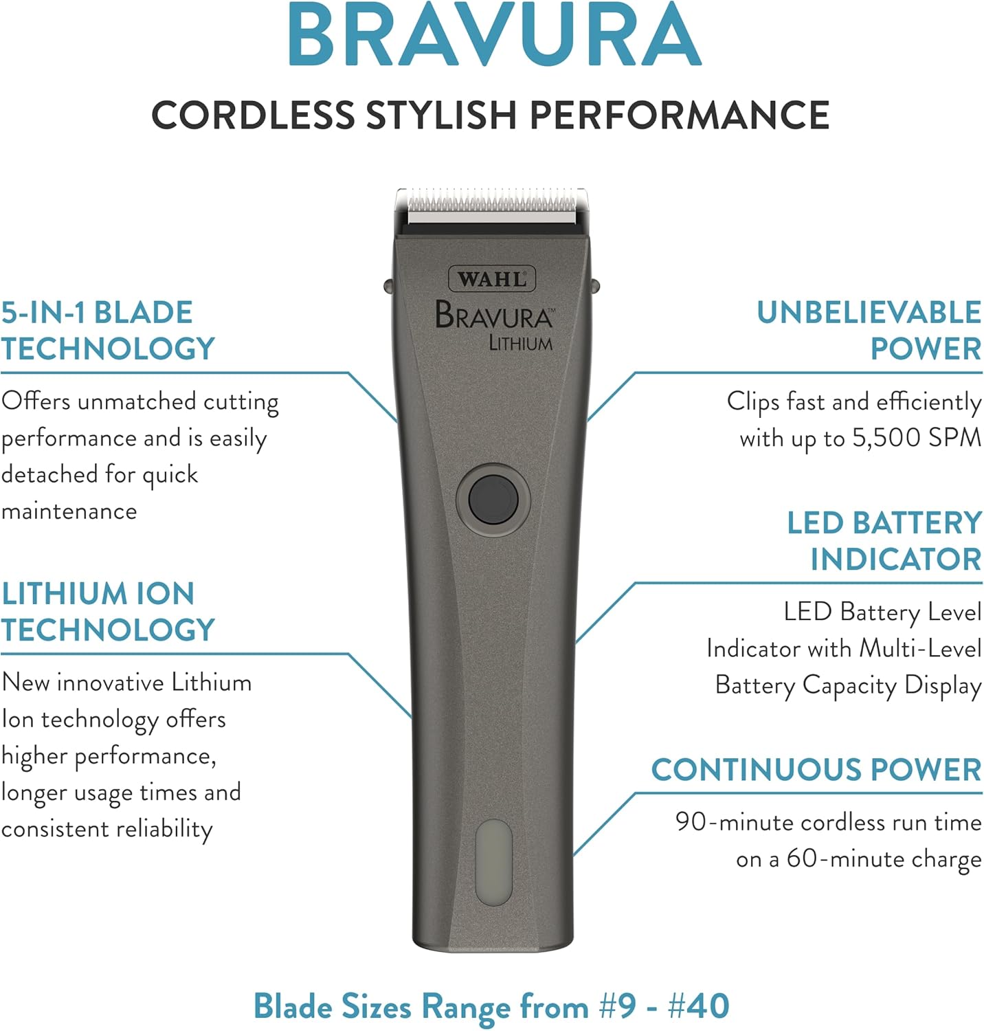 WAHL Professional Animal Bravura Lithium Ion Clipper - Pet, Dog, Cat, and Horse Corded/Cordless Clipper Kit, Gunmetal (41870-0425)