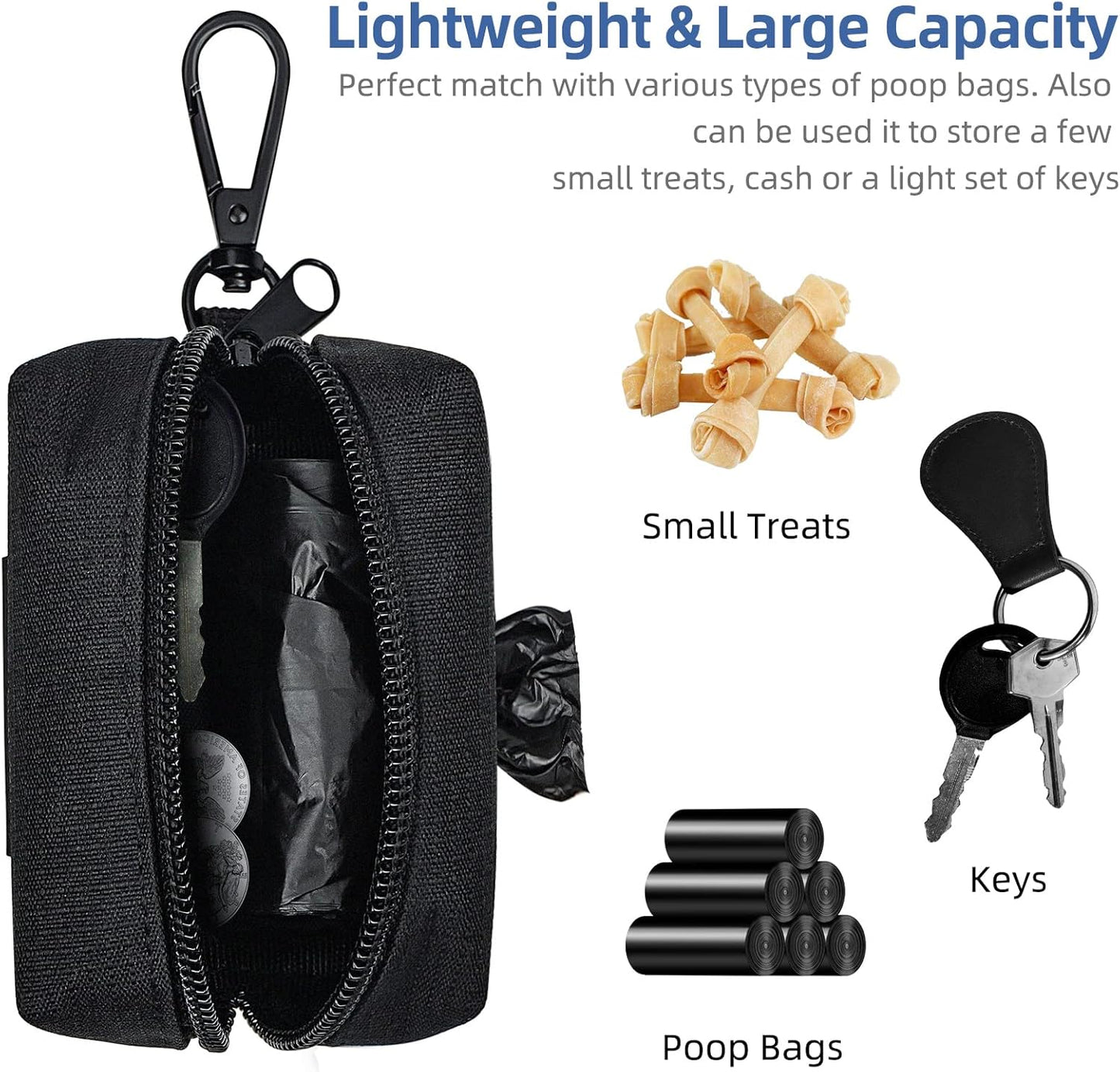 PuppyDoggy 1 Pack Poop Bag Holder for Dogs & Cats Waste Bag Dispenser Pouch Dispenser with 1 Roll of Free Poop Bags for Dog Leash Accessory Bicycle (Blue)