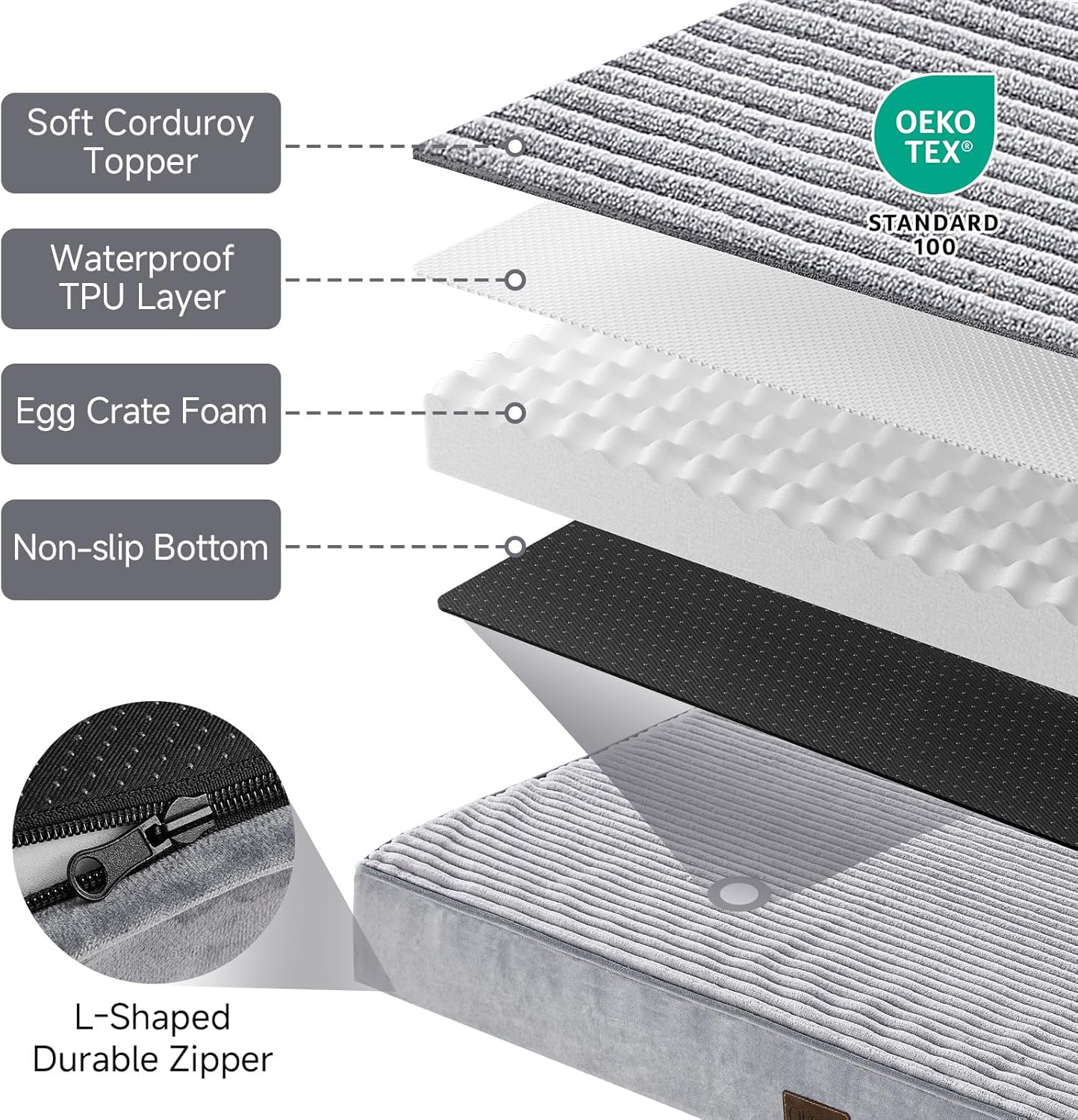 OhGeni Orthopedic Waterproof & Machine Washable Dog Bed for Small Medium Pets, Suitable for Crates, Cat Mat with 25D Egg Crate Foam, Removable Cover & Invisible Zipper, 30 Inches(Gray)