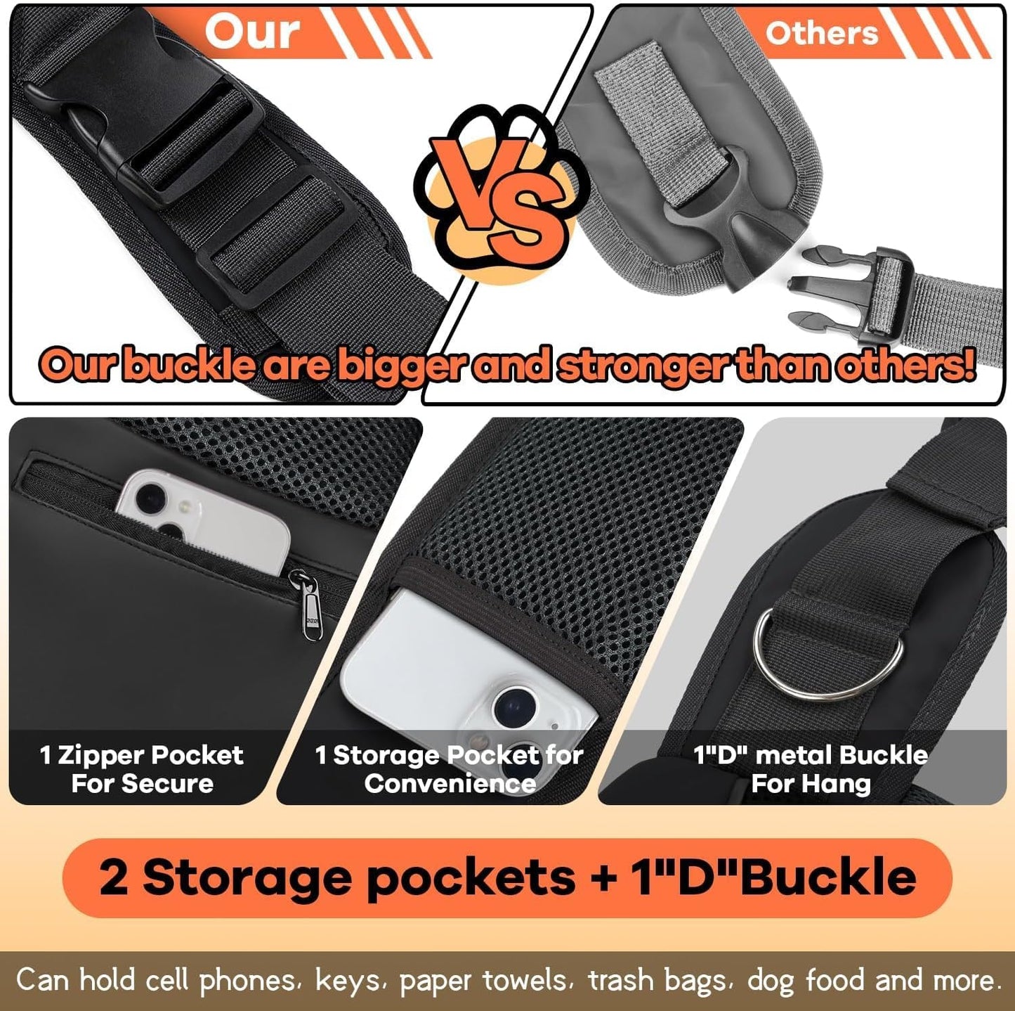 YUDODO Pet Sling Carrier for Small Dogs & Cats – Hands-Free Puppy Carrier with Safety Hook, Large Zipper Pocket, Soft Breathable Mesh, Adjustable Strap & Reflective Strip (Cyan 2.0 M)