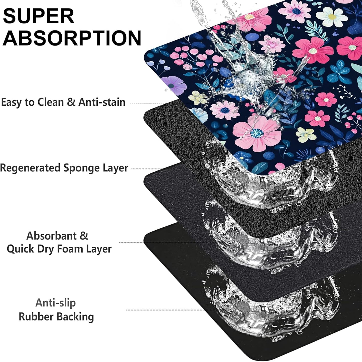 Groovy Wildflowers Pet Feeding Mat-Quick Dry Absorbent Dog Cat Food Mat, Anti-Slip Water Bowl Mats for Messy Eaters-No Stains Indoor Pet Accessories 12"x20"