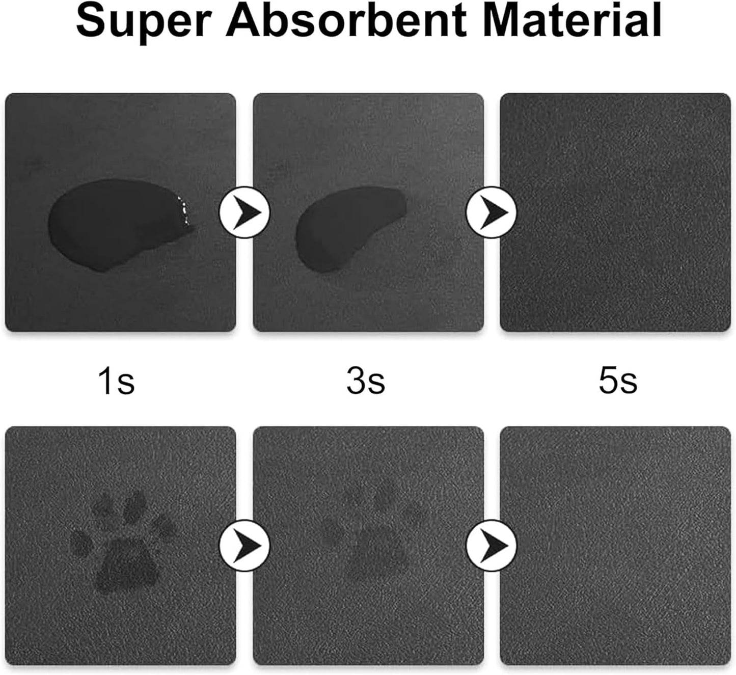 Pet Supplies Cat Feeding Bowl Mat - Absorbent, Easy Clean, Quick Dry for Cat Food and Water Dispenser - Grey, 19"x15"