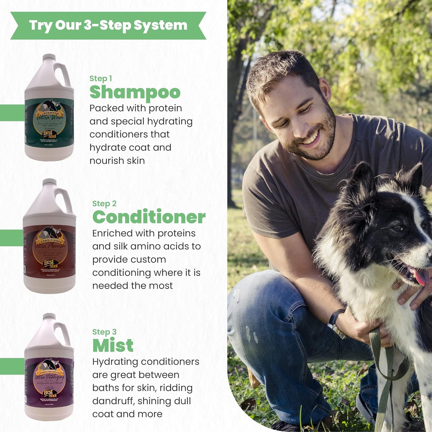 Ultra Vitalizing Mist Detangler, 1 gallon