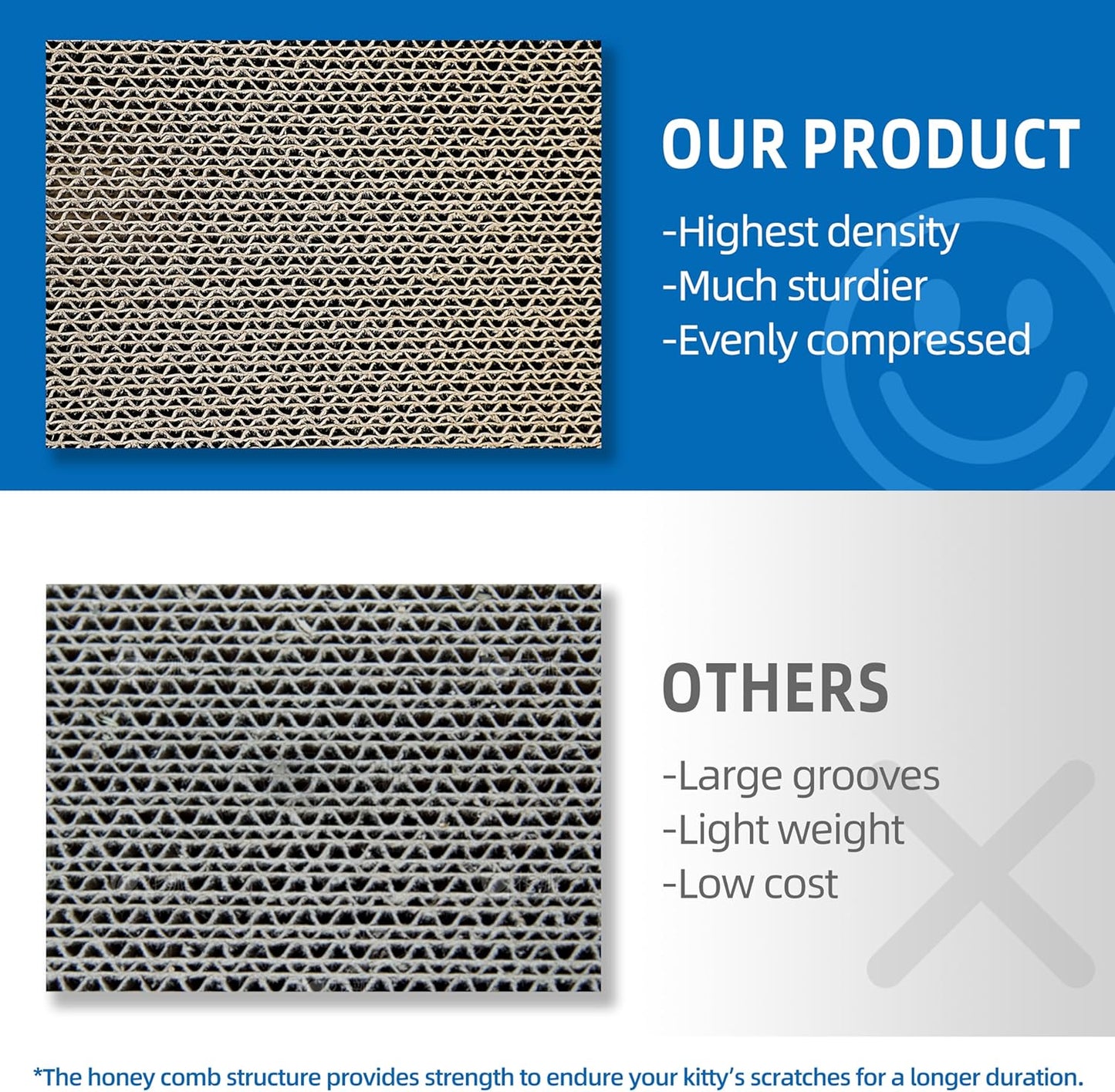 2 in 1 Cat Scratcher Cardboard, Cat Scratching Board Furniture Protector, Cat Scratching Post, Cat Beds for Indoor Cats, Infinity Shape, X-Large